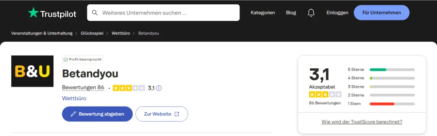 Die Übersicht der Bewertungen über BetandYou Casino beim Portal Trustpilot 