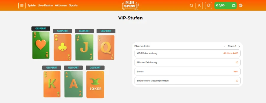 Die Übersicht über das VIP Programm bei Allspins Casino